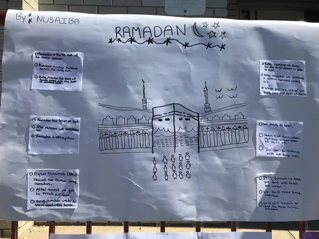 A display of community learning projects